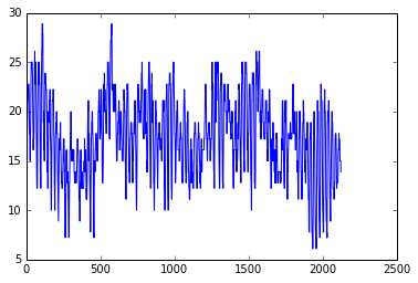 ../../_images/notebooks_L7_advanced-plotting_33_1.png