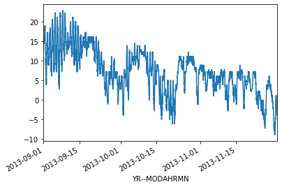 ../../_images/notebooks_L7_advanced-plotting_28_0.png