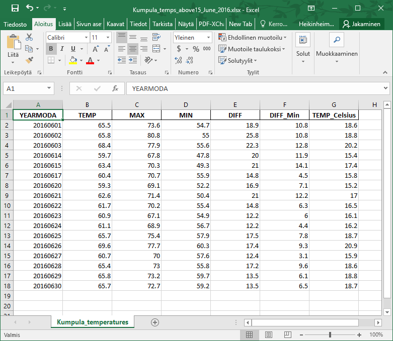 Excel spreadsheet