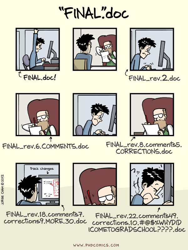 Motivation for version control