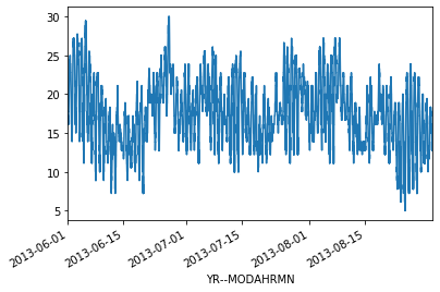 ../../_images/notebooks_L7_advanced-plotting_27_0.png